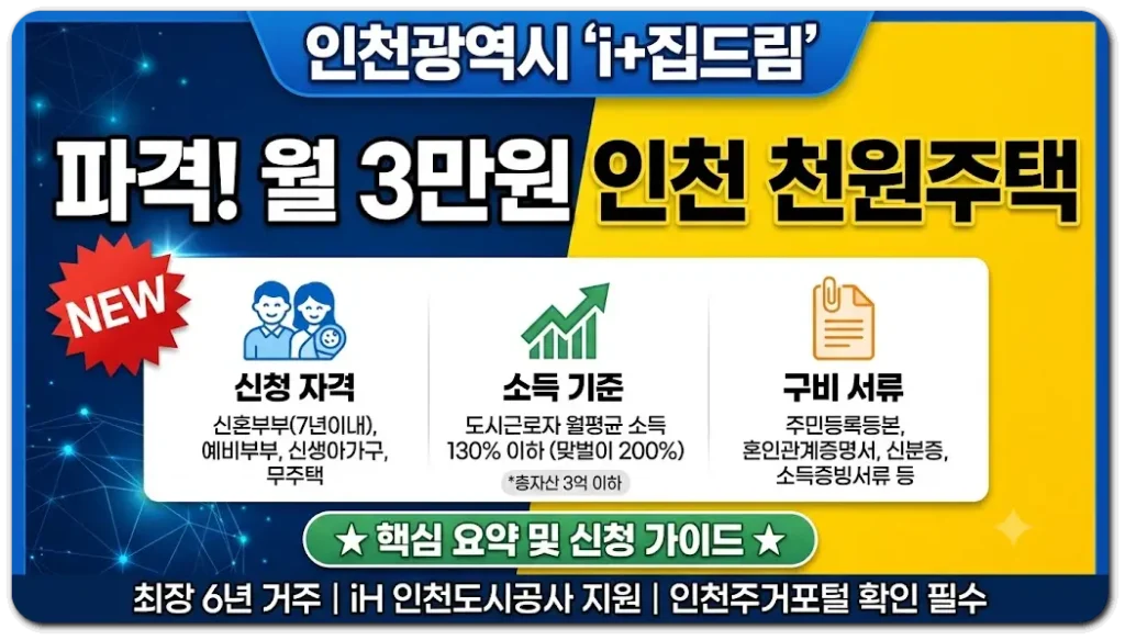 인천-천원주택-신청자격-소득