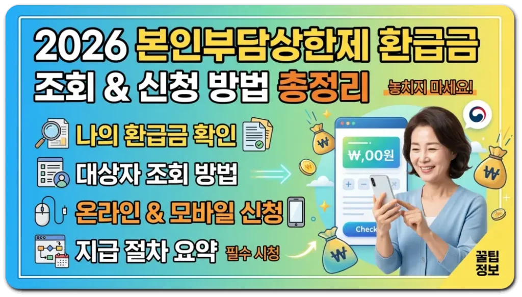 본인부담상한제 환급금 조회