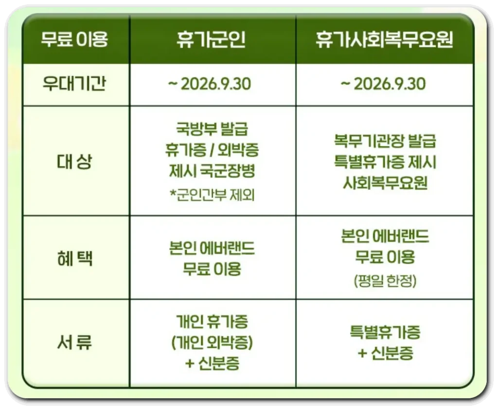 에버랜드-군인-무료