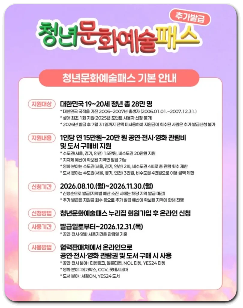 청년문화예술패스