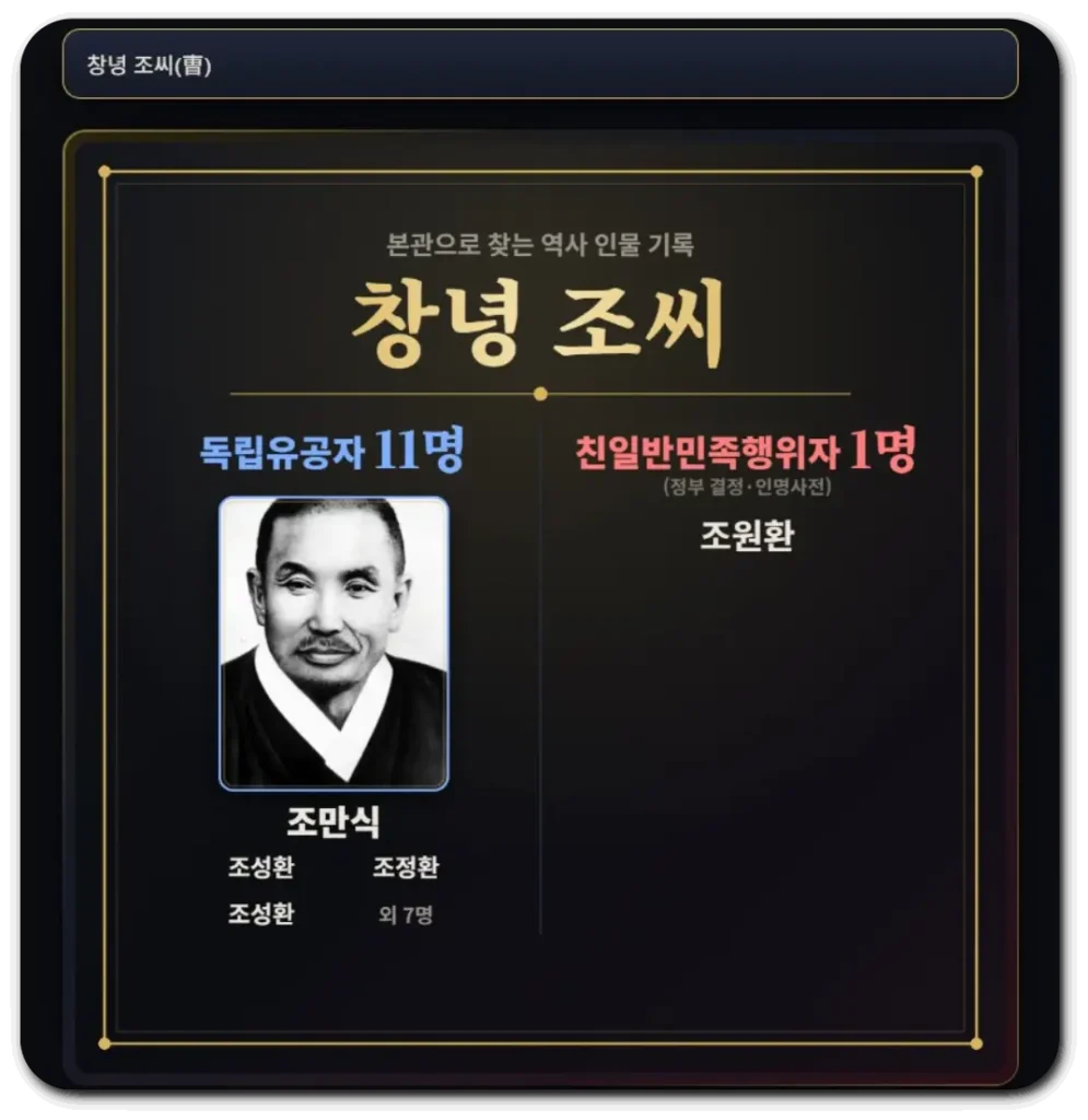 친일파 스캐너