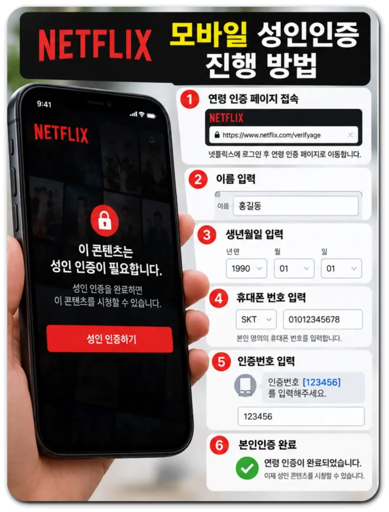 넷플릭스_모바일_성인인증_방법