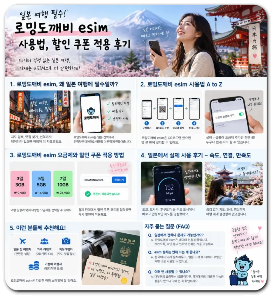 일본-여행-필수-eSIM-가이드