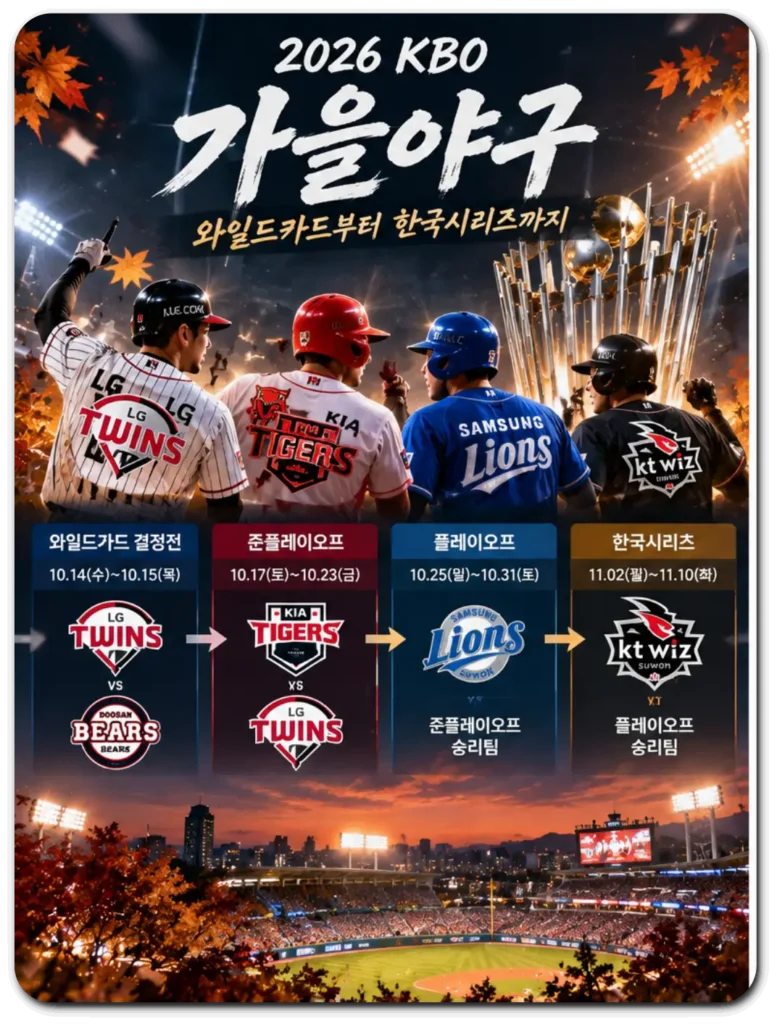 2026-가을야구일정